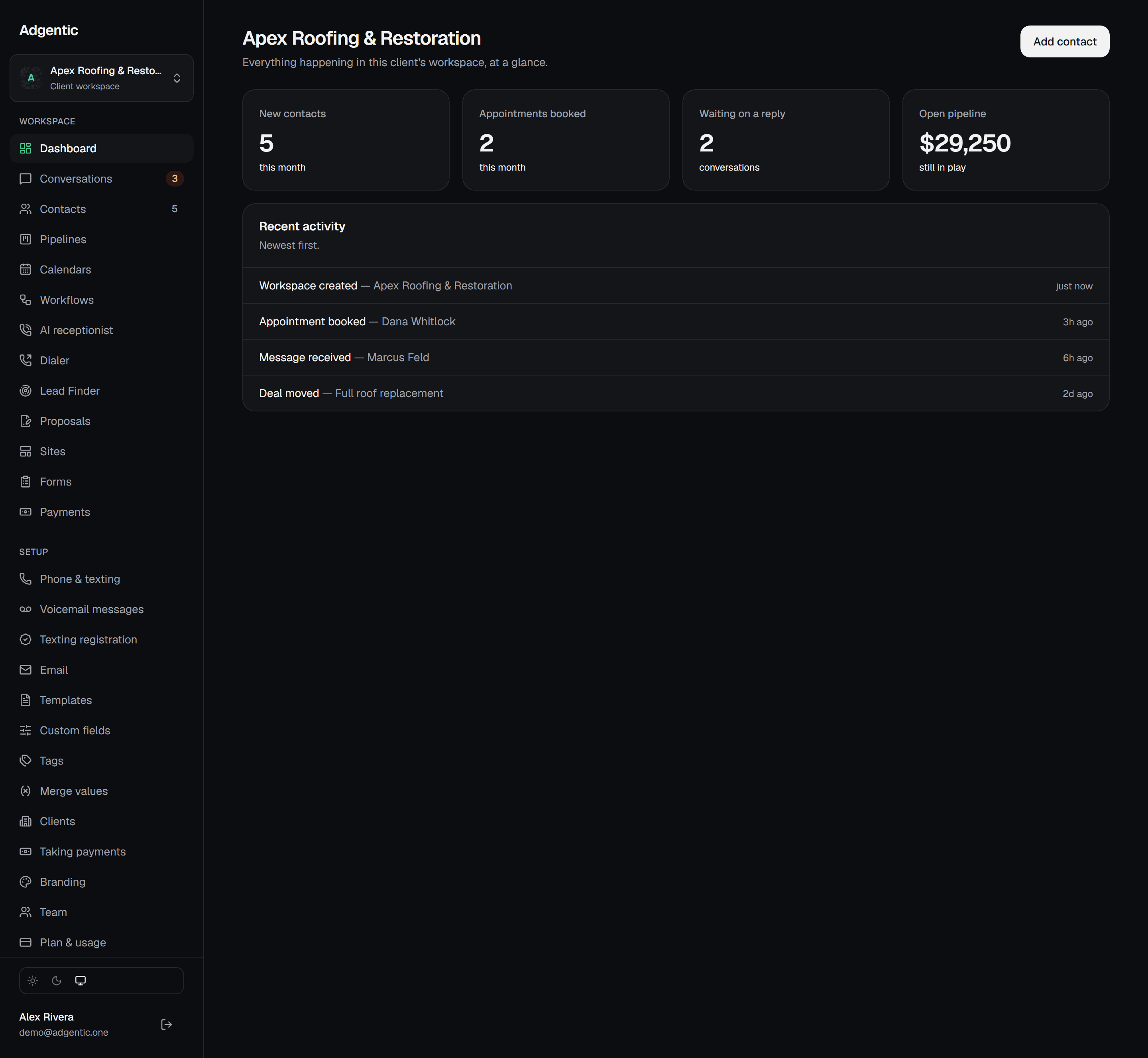 A client workspace in Adgentic, showing new contacts, booked appointments and the open pipeline